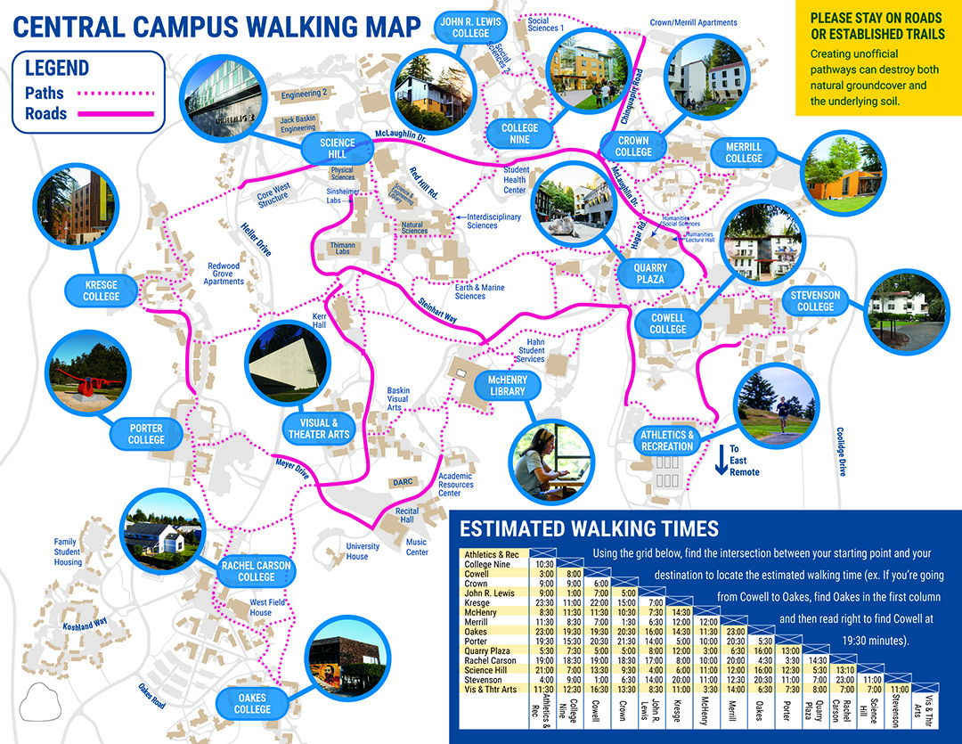 UCSC campus walking map